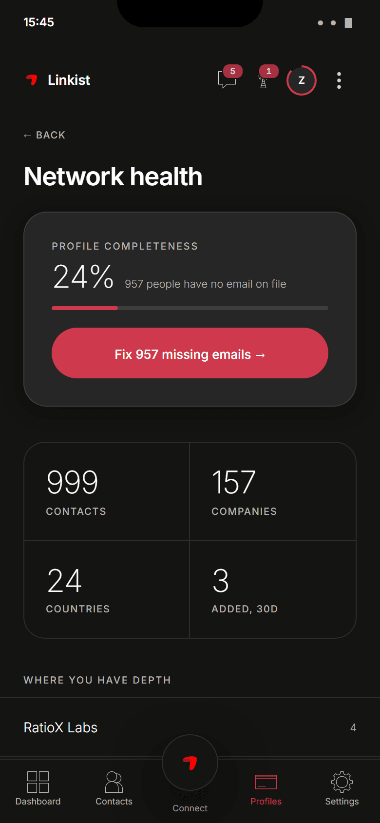 Design preview. Network health: profile completeness, contacts, companies, countries and where you have depth